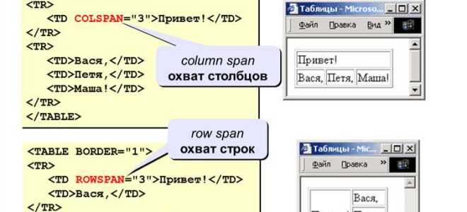 Как сделать веб страницу html с картинкой