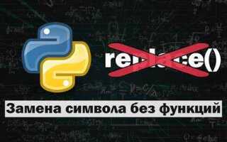 Как сравнить символы в python