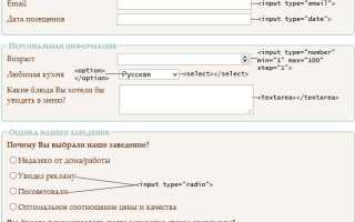 Как набрать формулы в html pdf