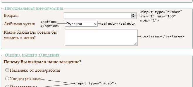 Как набрать формулы в html pdf