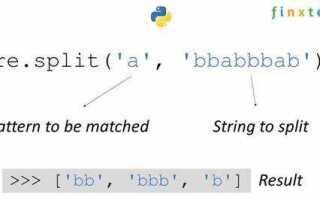 Какой результат выражения python 3 2