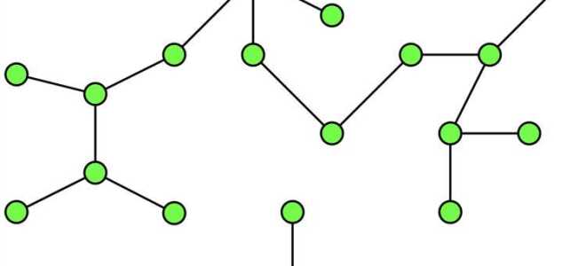 Как визуализировать граф в python
