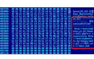 Что такое сигнатура метода в php