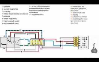 Какие провода замыкать на стартере ваз 2114