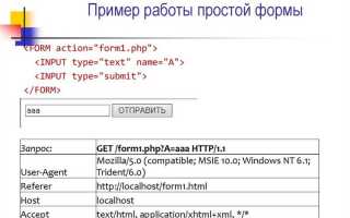 Как очистить форму в html
