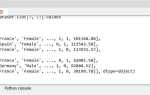 Как написать простую нейросеть на python