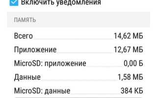 Как пользоваться hangouts на телефоне