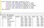 Зачем нужны оконные функции sql