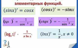 Как найти производную в maple