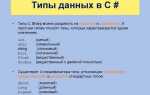 Что такое в си шарпе