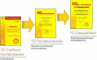 Как установить сертификат на сервер 1с