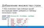 Как вставить строку в sql