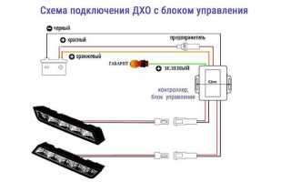 Куда поставить ходовые огни на ваз 21074