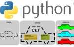 Какие парадигмы и стили программирования поддерживает python