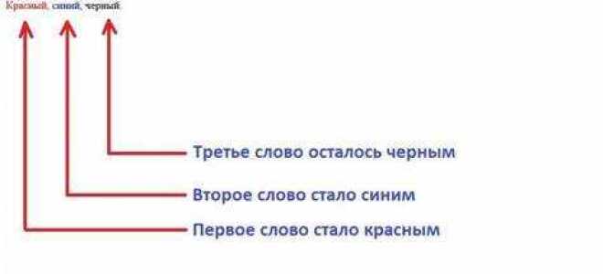 Как изменить цвет текст в html