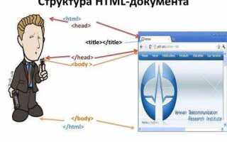 Какая метка открывает html документ