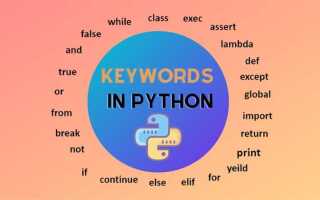 Как зациклить команду в python