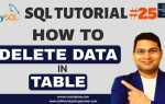 Как удалить таблицу в sql python