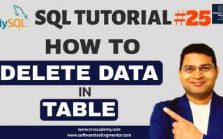 Как удалить таблицу в sql python