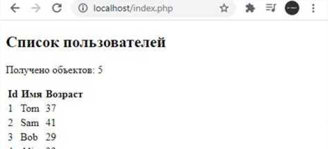 Как вывести данные из таблицы mysql в php