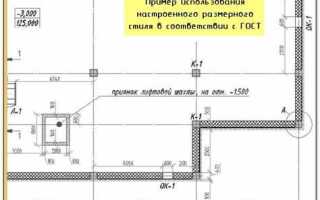 Как задать размер линии в автокаде