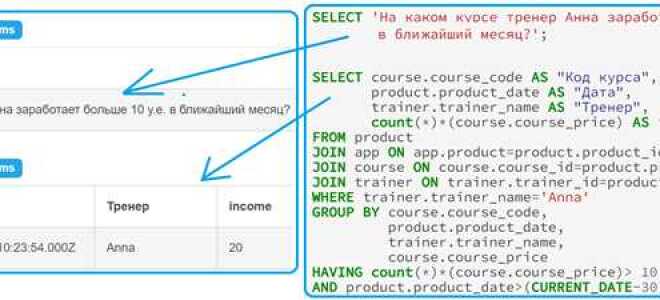 Как написать запрос sql
