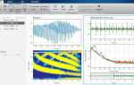 Как построить спектр сигнала в matlab
