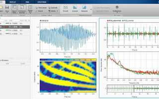 Как построить спектр сигнала в matlab