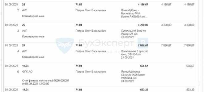 Как сделать авансовый отчет в 1с