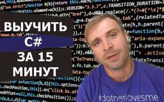 Что такое метод в си шарп