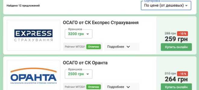 Сколько стоит страховка на ваз 2115