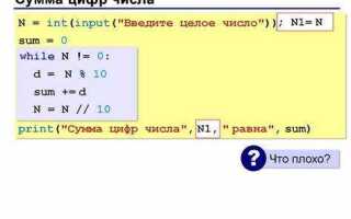 Как срезать число без округления python