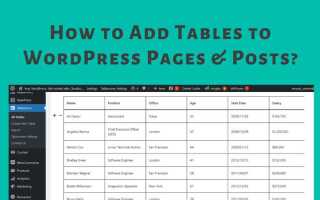 Как сделать таблицу в wordpress