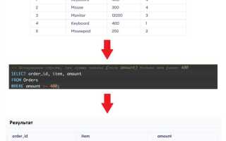 Как в sql написать не равно