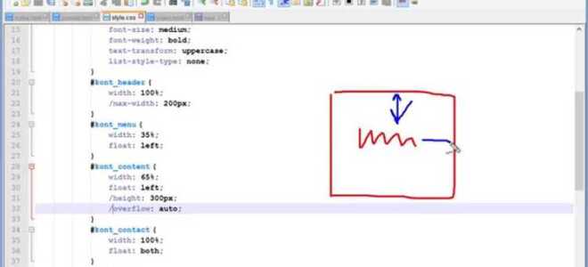 Как делать отступы в html div