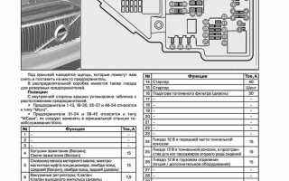 Как убрать время планового техобслуживания volvo xc90