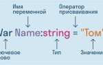 Как работает ссылка на переменную php