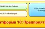Что такое конфигурация 1с