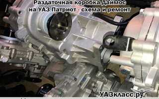 Как работает электропривод раздаточной коробки уаз патриот