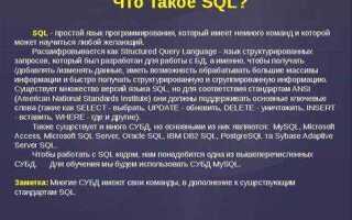 Где выучить sql habr