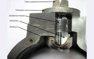 Как прошприцевать шкворня на уаз буханка