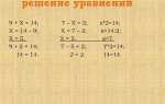 Как решать уравнения с помощью python