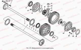 Как правильно собрать средний редуктор камаз 5320