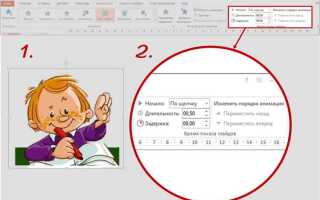 Как анимировать график в powerpoint