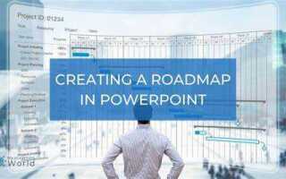 Как нарисовать roadmap в powerpoint