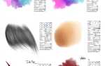 Как сбросить кисти в infinite painter