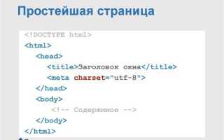 Как быстро написать сайт на html