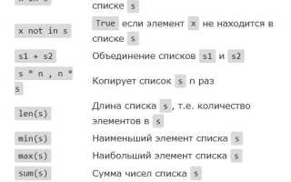 Как объединить списки в python