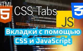 Как сделать флажки в html