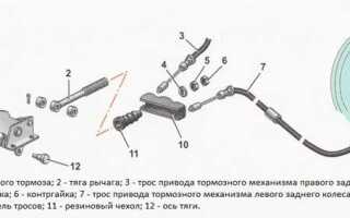 Сколько стоит заменить троса ручника ваз 2110